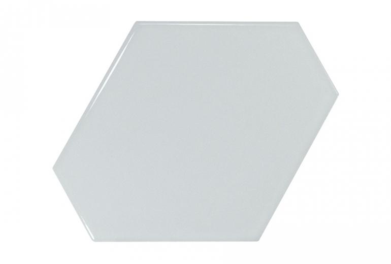 Scale Benzene Sky Blue Gloss