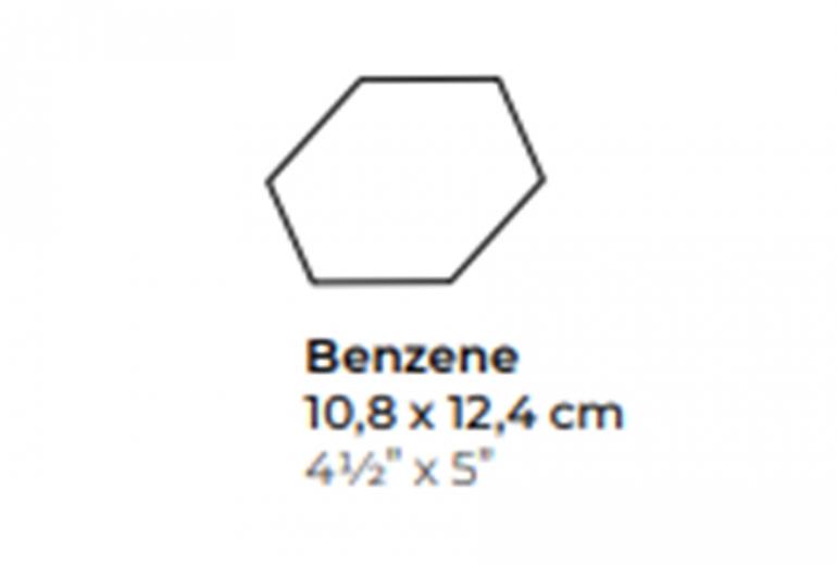 Scale Benzene Mint Gloss