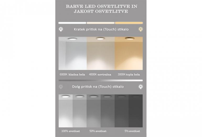 Kiara 120 LED Time/Temp Fog Free