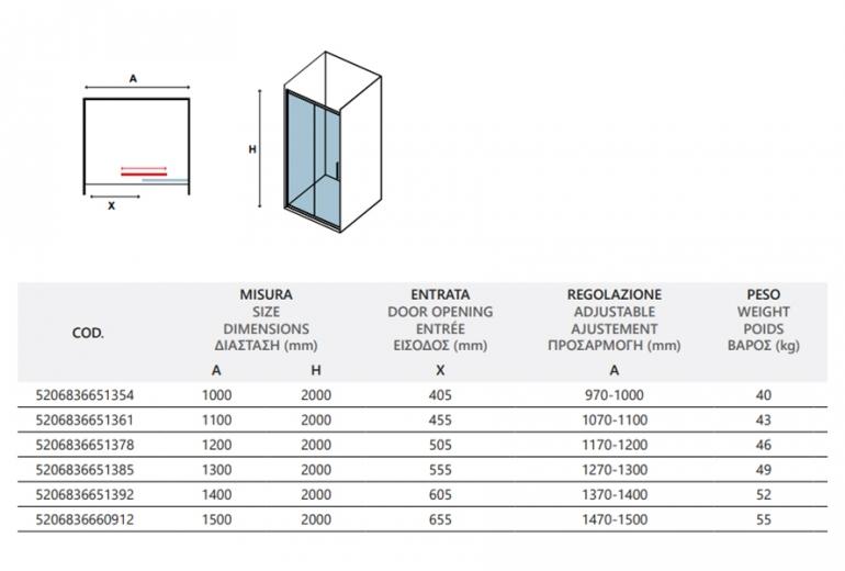 Tuš vrata Lea 400 Nero 150