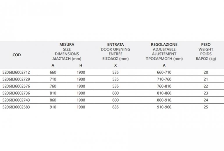 Tuš kabina M4S 76-81x90