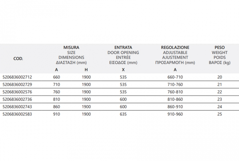 Tuš kabina M4S 91-96x90