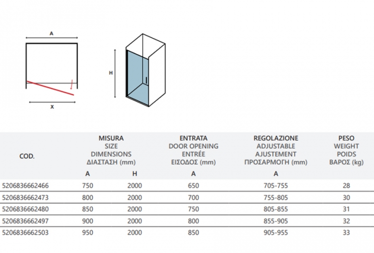 S28 Alto Satin 80x200 Porta