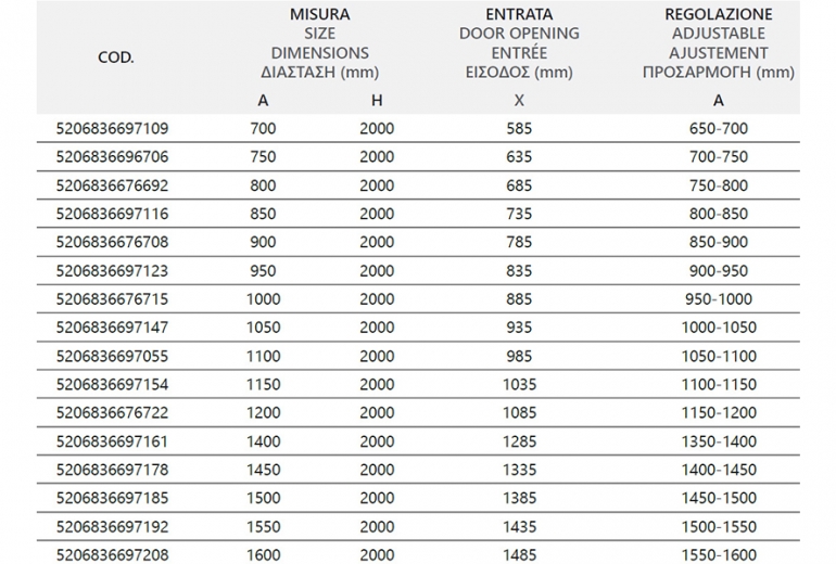 Tuš vrata S28 Alto Salon 155 Clear (150-155)