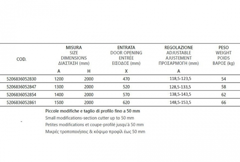 Tuš kabina Santorini 500 Nero - 70x150