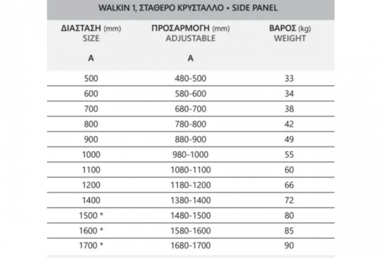 Tuš kabina S7 Walkin 90x50 Nero