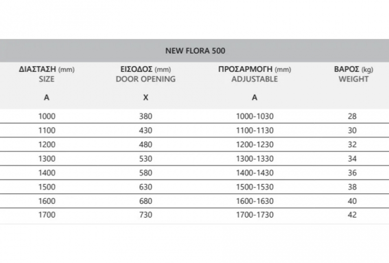 Tuš vrata New Flora 500 170x180 Serigrafato