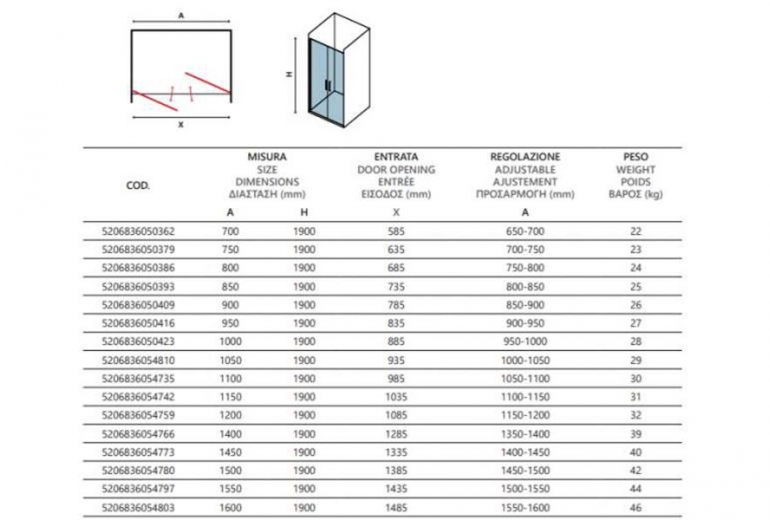 Tuš vrata S28 Alto Salon 85 Clear (80-85 mm)