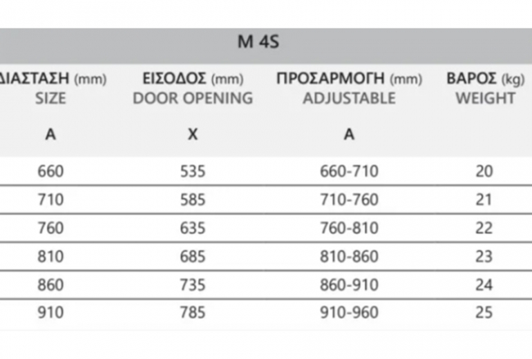 Tuš vrata M4S - 66-71 Serigrafato