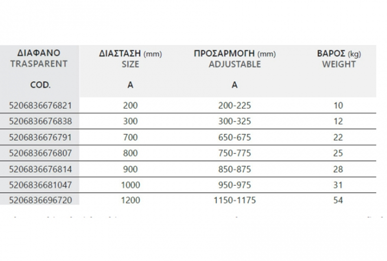 Tuš stijena S28F Alto 120 Clear