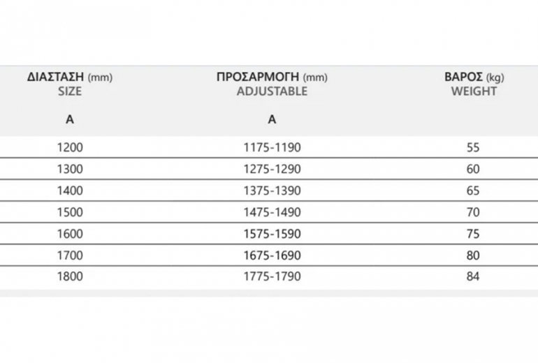 Tuš stijena Animus 70-120 Oro