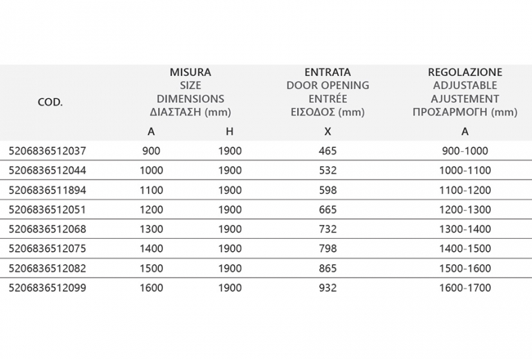 Tuš vrata Penta 300 - 110