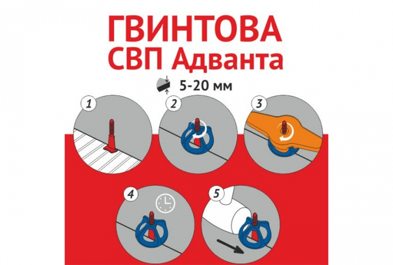 Komplet vijčanog sustava Advanta 300 kom