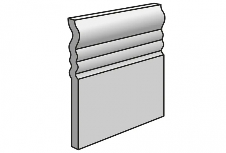 Skirting Mat 15x15